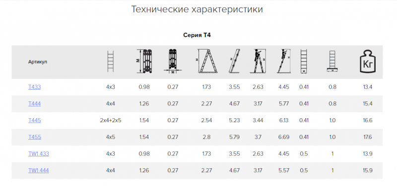Техно.png
